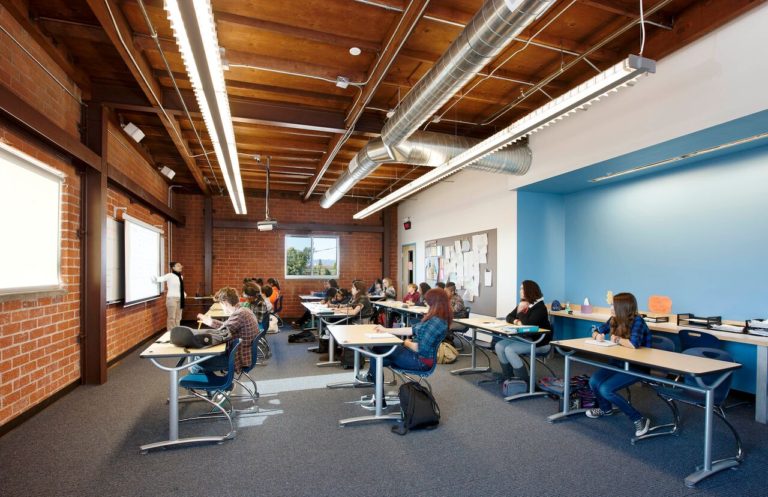 3 Ways Lighting Affects Students in the Classroom (and What to Do About ...