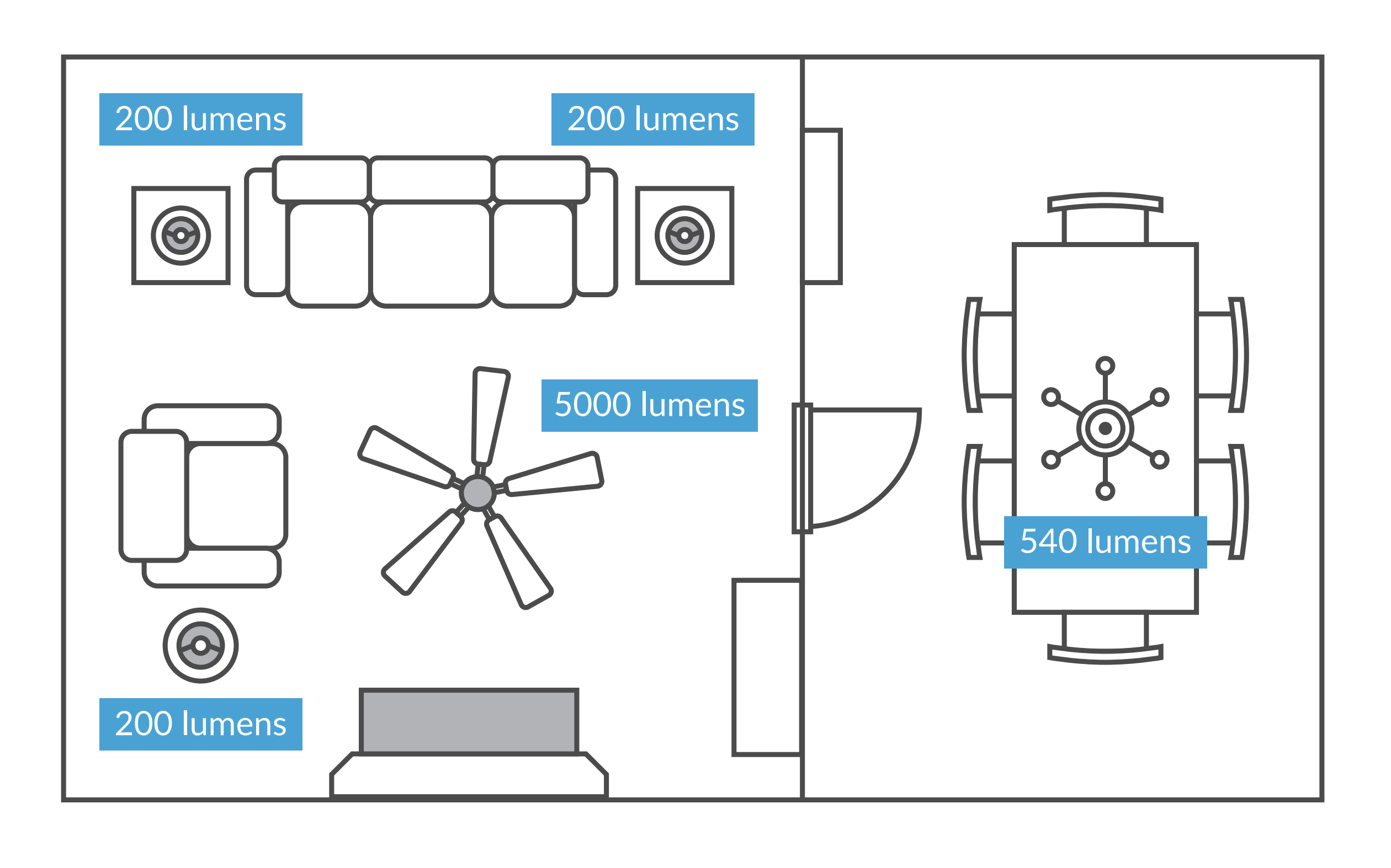 light requirement for living room