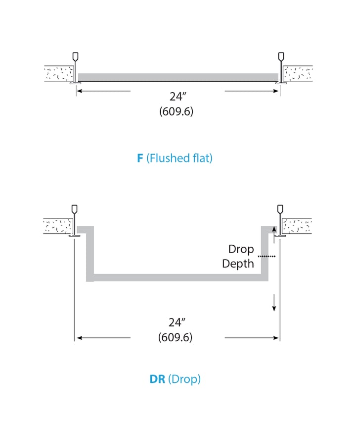 Alcon 11166 acoustic non-lit surface panel shown with pewter finish and recessed panel