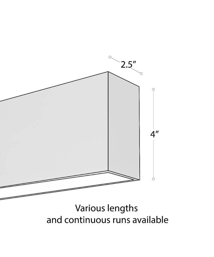 Wet Location 2.5-Inch LED Linear Wall Light