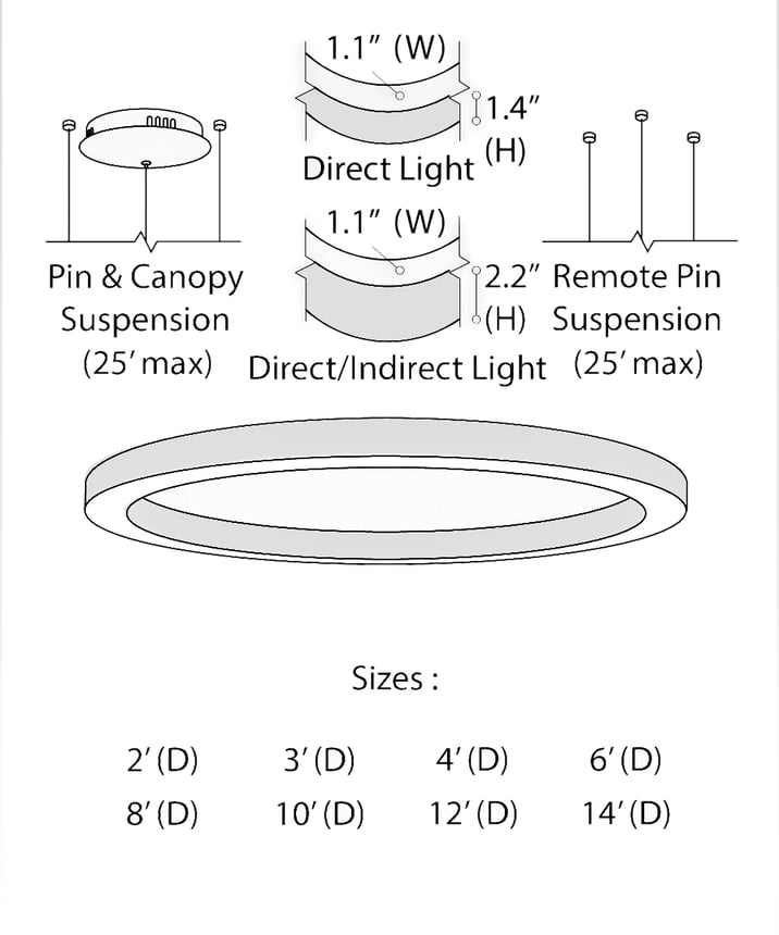 12253 slim ring chandelier light, shown in a black finish with a flush 360º horizontal ring trimless lens.