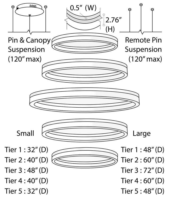 Alcon 12272-5-P, suspended commercial 5 tiered ring pendant light shown in silver finish.
