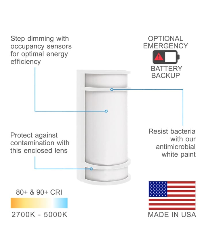 Antimicrobial Commercial-Grade LED Wall Sconce