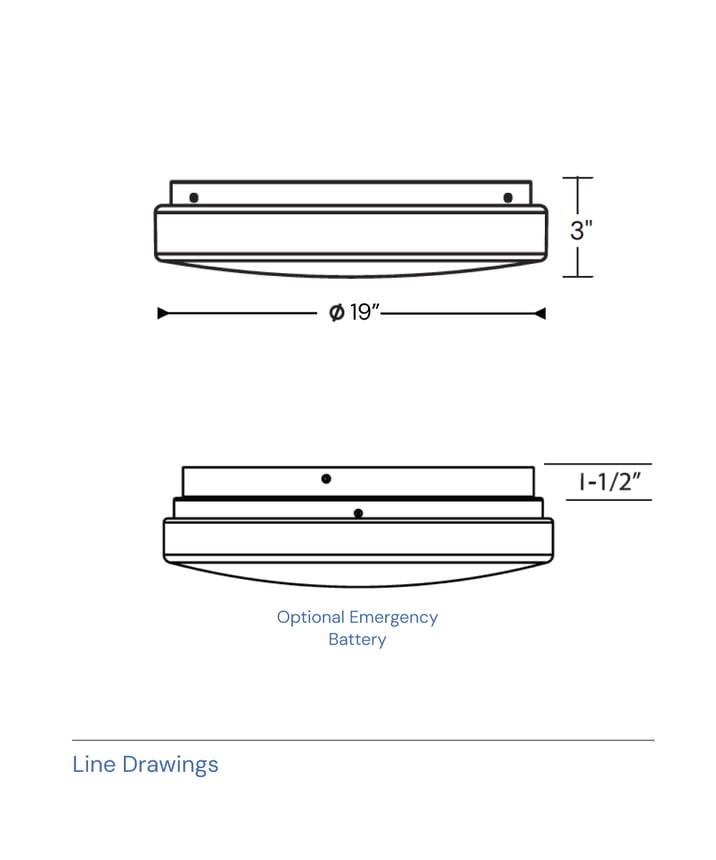 19-Inch Round Drum Cloud LED Light