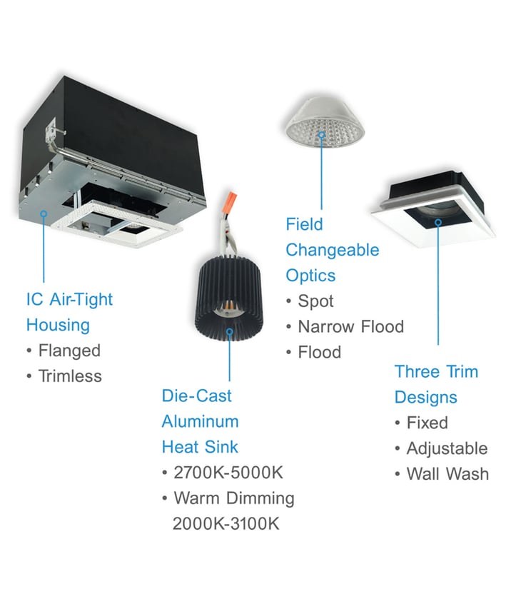 Architectural 3-Head Multiple Recessed LED LIght