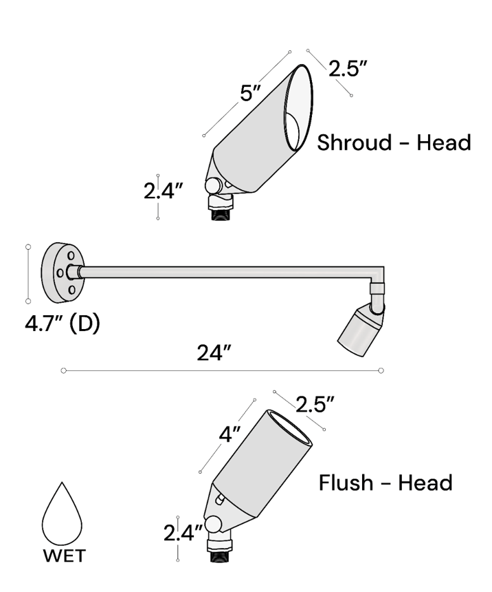 Outdoor Architectural LED Commercial Sign Light 31025 shown in options of Aged Bronze or Gun Metal finishes.