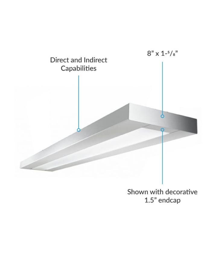 8-Inch Linear LED Surface Mount Light