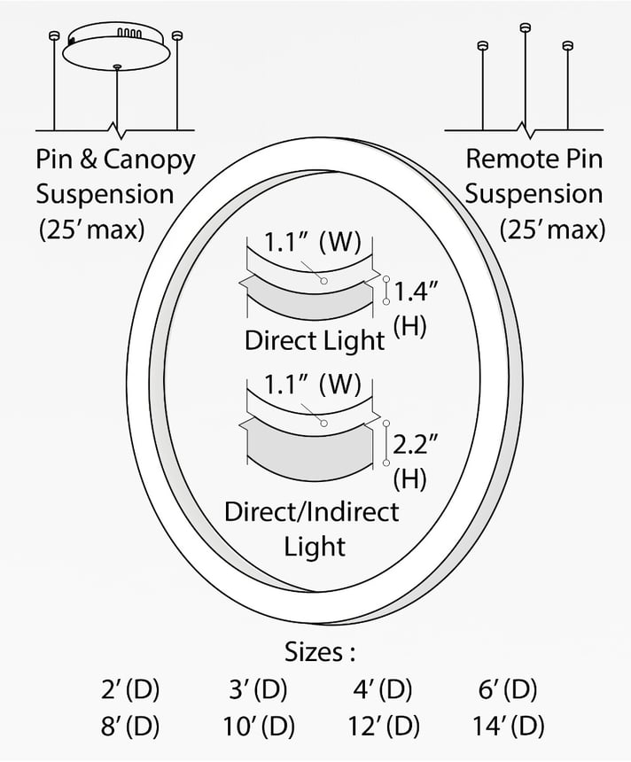 12254 vertical ring pendant light, shown in a black finish with a flush 360 vertical ring trimless lens.