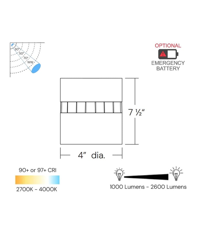 4-Inch LED Surface-Mounted Cylinder Ceiling Light