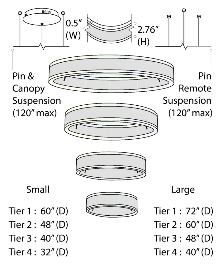 Alcon 12270-4 RGBW Color tunable 4-ring pendant light shown in a black finish.