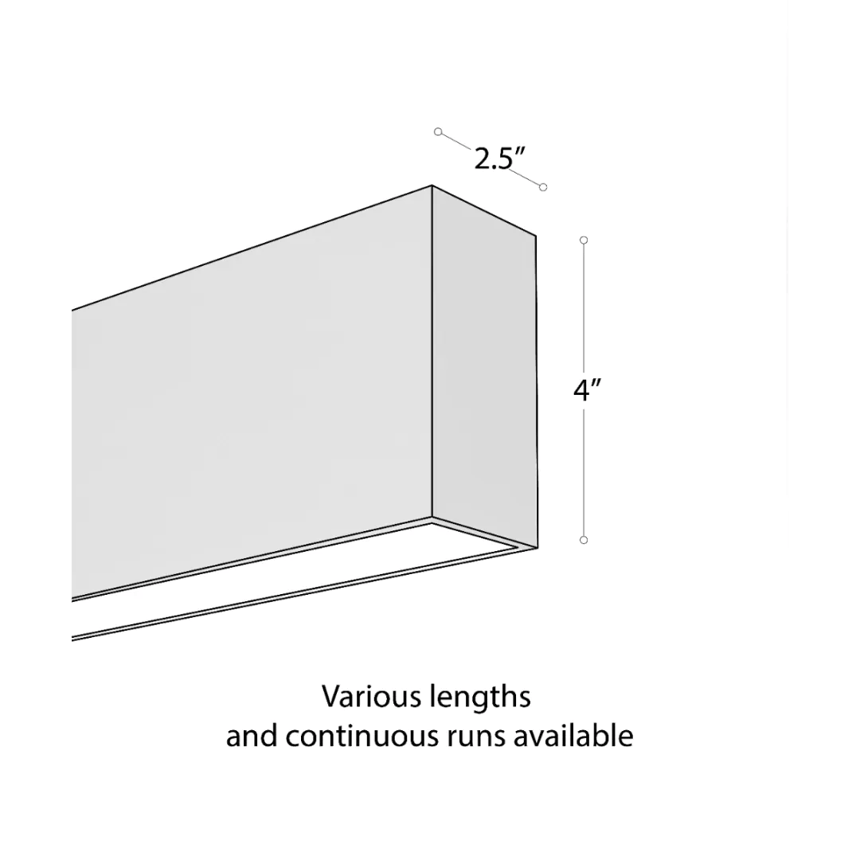 Wet Location 2.5-Inch LED Linear Ceiling Light