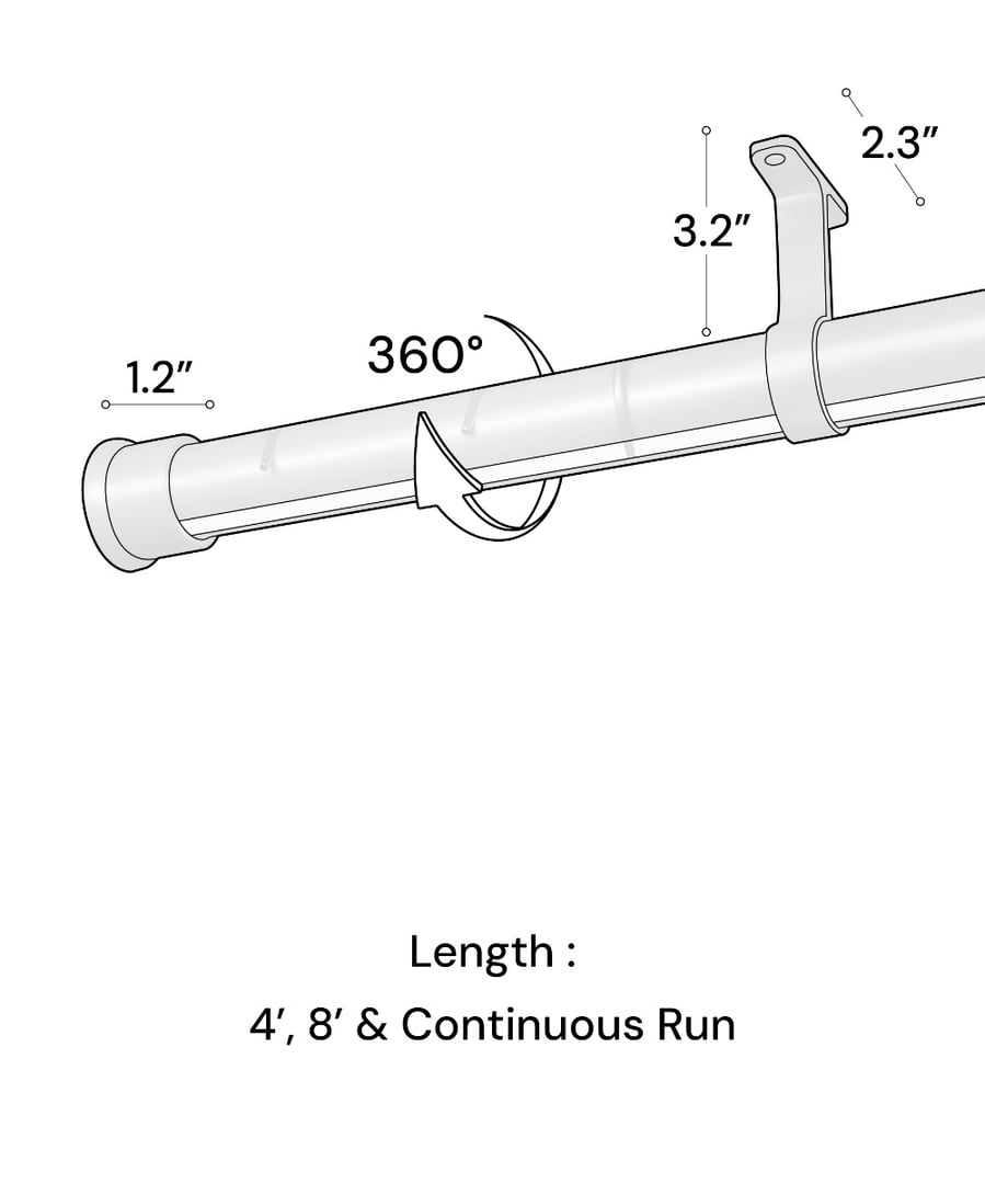 Rotatable LED Lighted Closet Rod