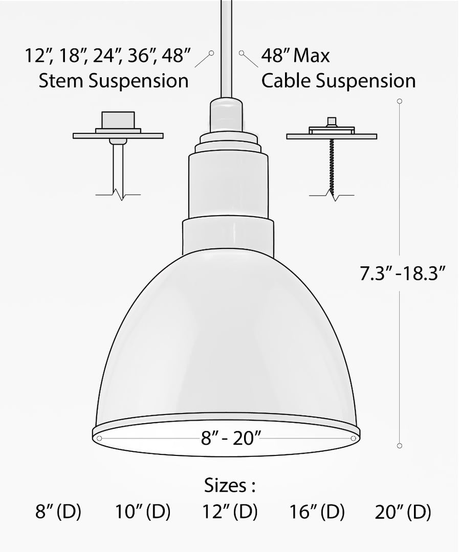 RLM Industrial Dome High and Low Bay LED Light – Alcon Lighting 15201