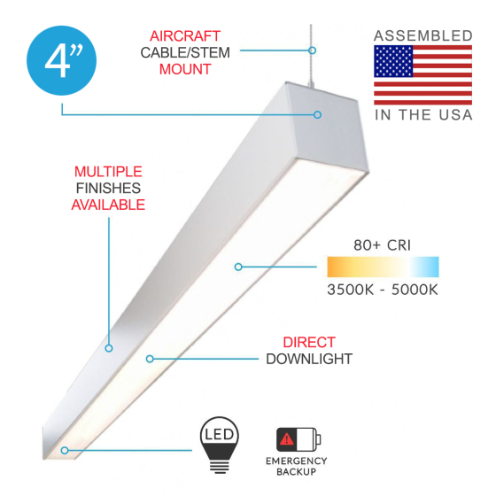 Hexagon Honeycomb LED Pendant Light – Alcon Lighting 12175-P-TRI