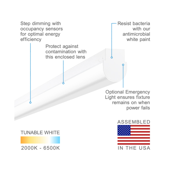 Antimicrobial Rounded Linear Wall LED Light