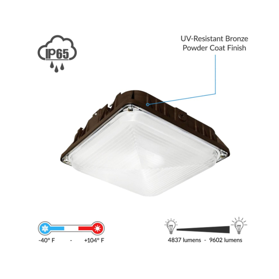 Low-Profile High-Efficiency Square LED Canopy Light