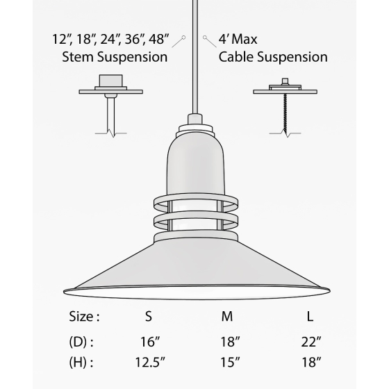 RLM Industrial High Bay LED Light