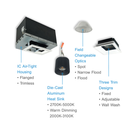 Architectural 1-Head Multiple Recessed LED LIght