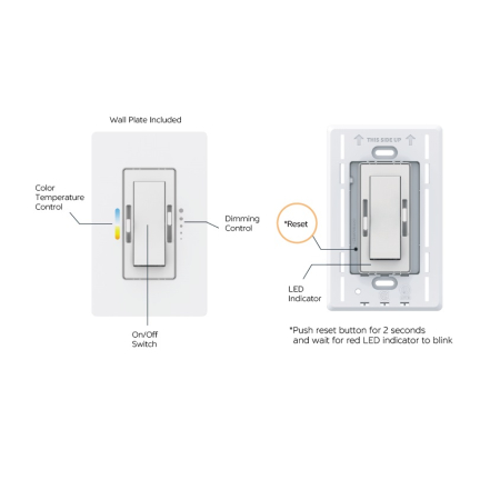 Dual Channel 0-10V Tunable White Wall Dimmer Switch