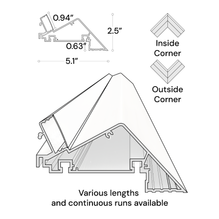 Alcon 12100-52 surface-mounted linear knife edge cove LED light shown in a white finish.