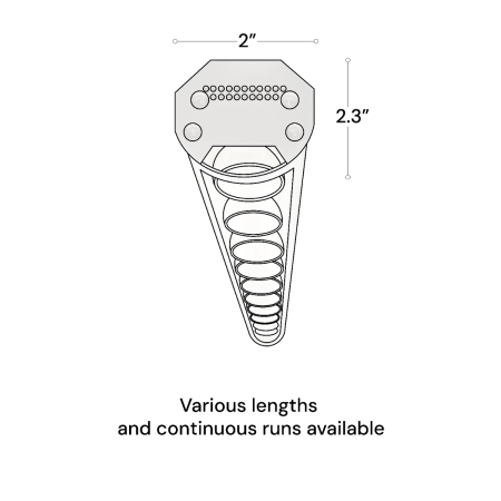 Adjustable Wall Wash Grazer LED Lightbar