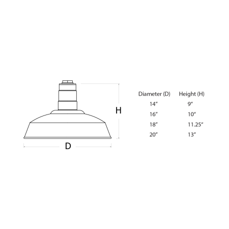 Alcon Lighting Clint 15207-R Barn Light Series Architectural 15 Watt LED High Bay Fixture - Residential