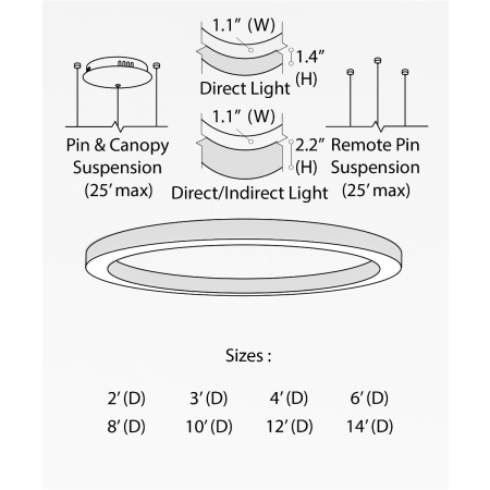 12253 slim ring chandelier light, shown in a black finish with a flush 360º horizontal ring trimless lens.