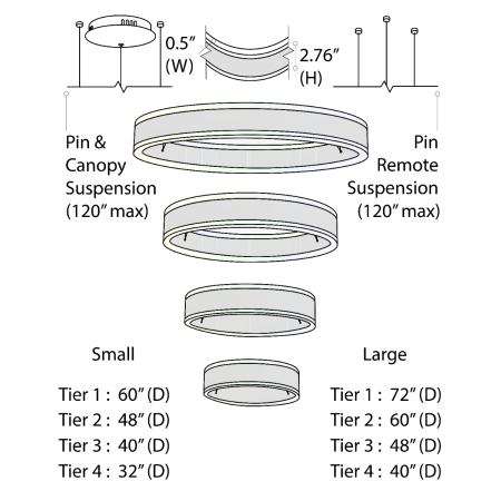 Alcon 12270-4 RGBW Color tunable 4-ring pendant light shown in a black finish.