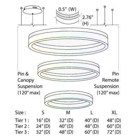 Alcon 12272-3-RGBW-P, suspended commercial 3 tiered ring pendant light shown in silver finish.