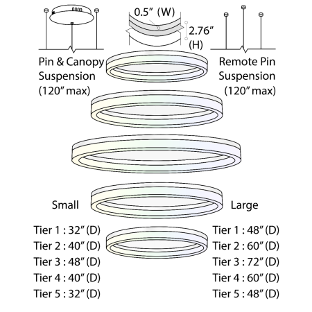 Alcon 12272-5-RGBW-P, suspended commercial 5 tiered ring pendant light shown in silver finish.