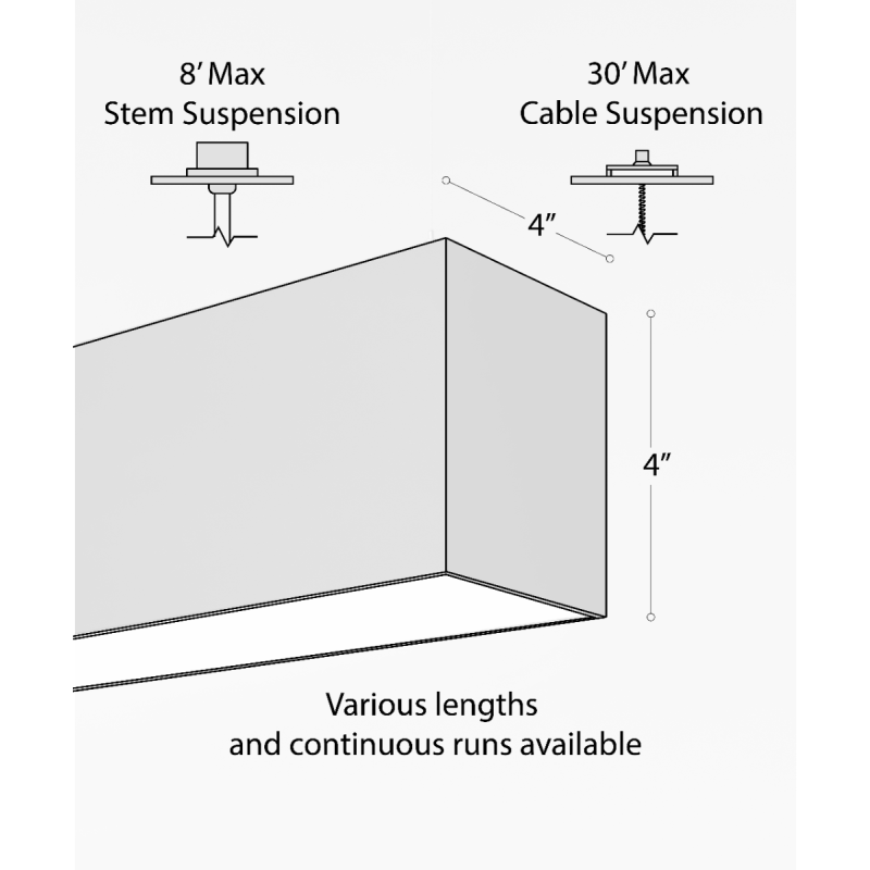 12100-40-P-WW 4-inch LED linear pendant light shown with a black finish, flush lens and aircraft cable suspension