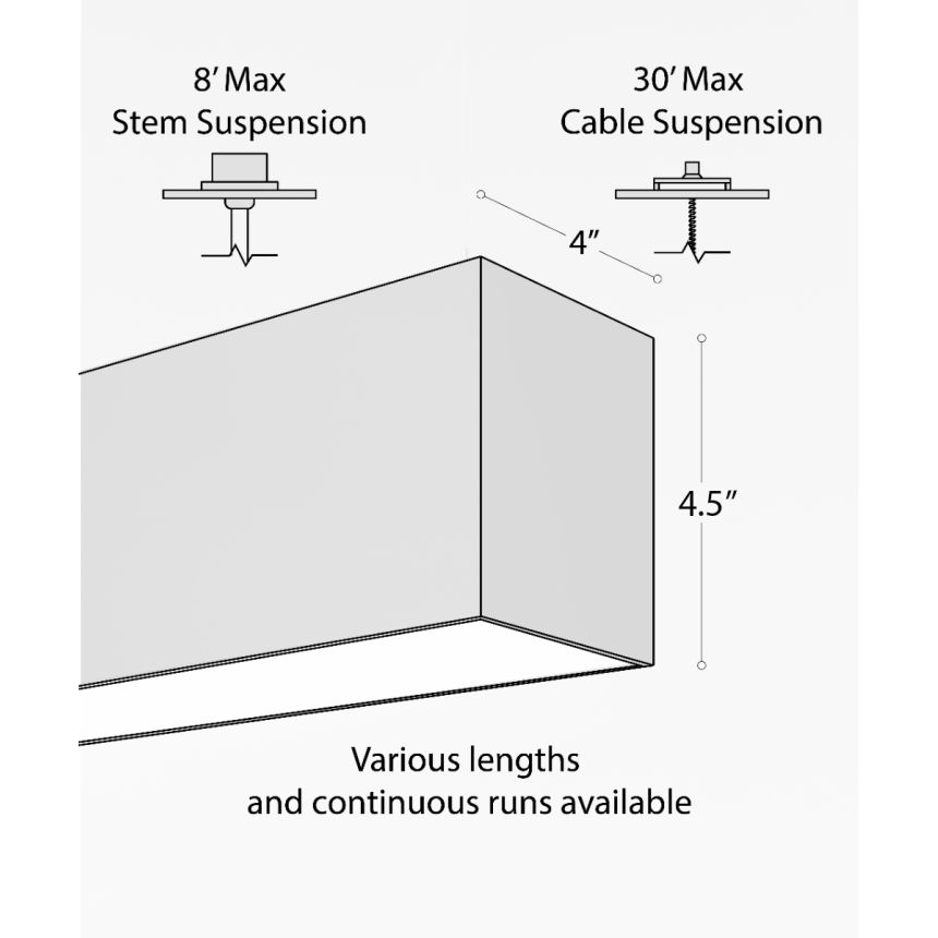 4-Inch LED Linear Pendant Light