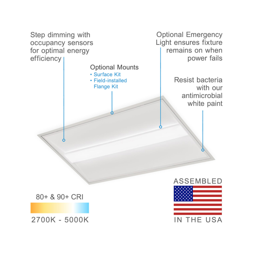 Antimicrobial Architectural LED Troffer Light