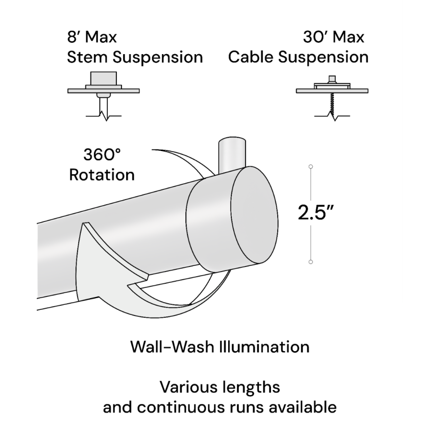 12100-R2 2.5-inch rotatable LED tube light shown in a satin black finish, flush curved lens and aircraft cable suspension