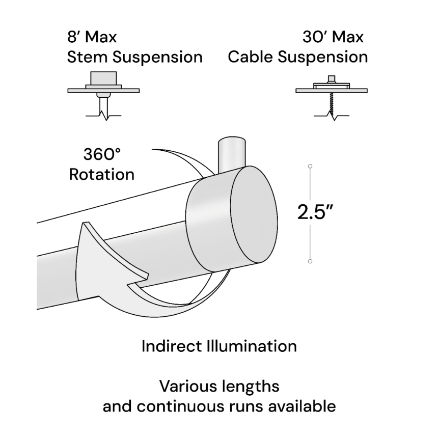 12100-R2 2.5-inch rotatable LED tube light shown in a satin black finish, flush curved lens and aircraft cable suspension