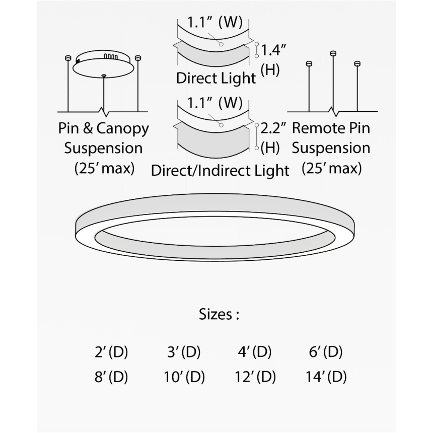 12253 slim ring chandelier light, shown in a black finish with a flush 360º horizontal ring trimless lens.