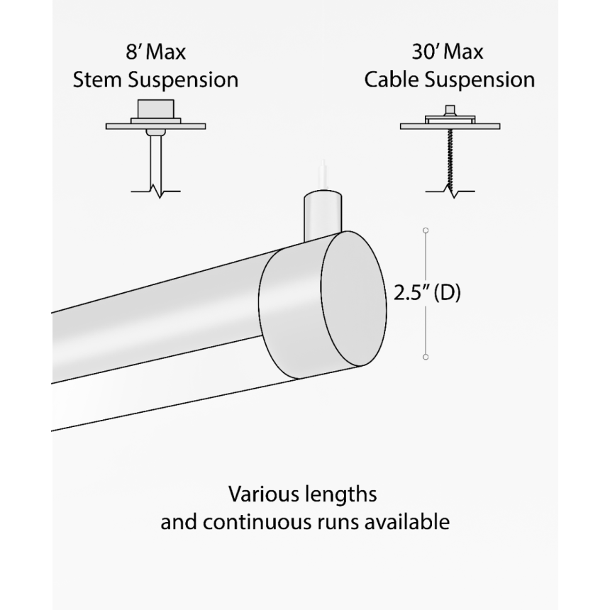 12100-R2 2.5-inch rotatable LED tube light shown in a satin black finish, flush curved lens and aircraft cable suspension