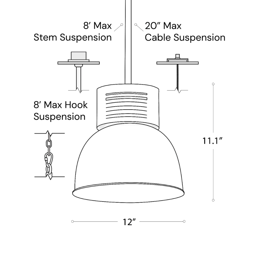 Line drawing showing the dimensions of the 15209-12 high bay and low bay LED light 